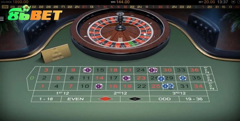 Roulette – Tựa game siêu hot đến từ phương Tây