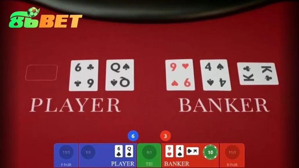 Quy tắc tính tổng điểm theo luật chơi baccarat